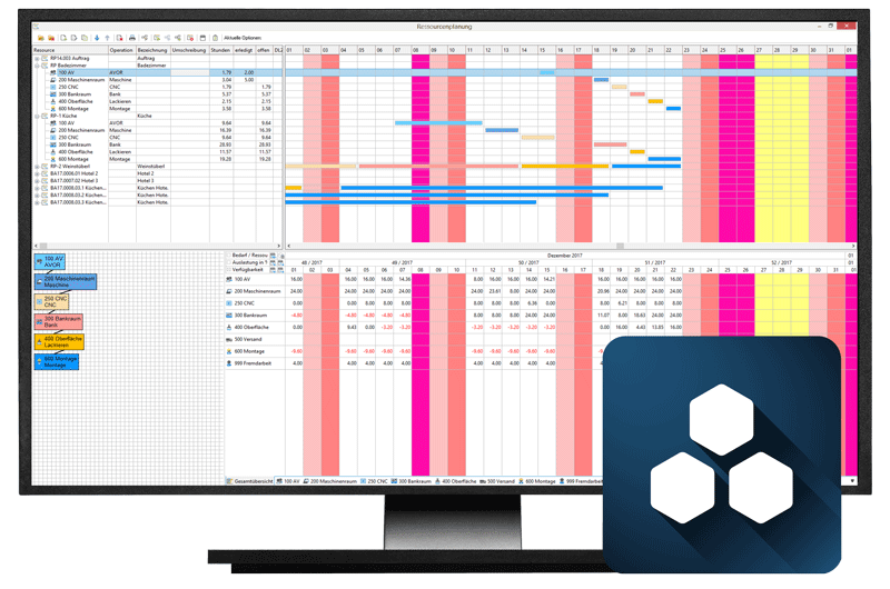 CAD+T ERP Professional - die professionelle Branchenlösung für Tischler, Schreiner, Laden- und Messebauer